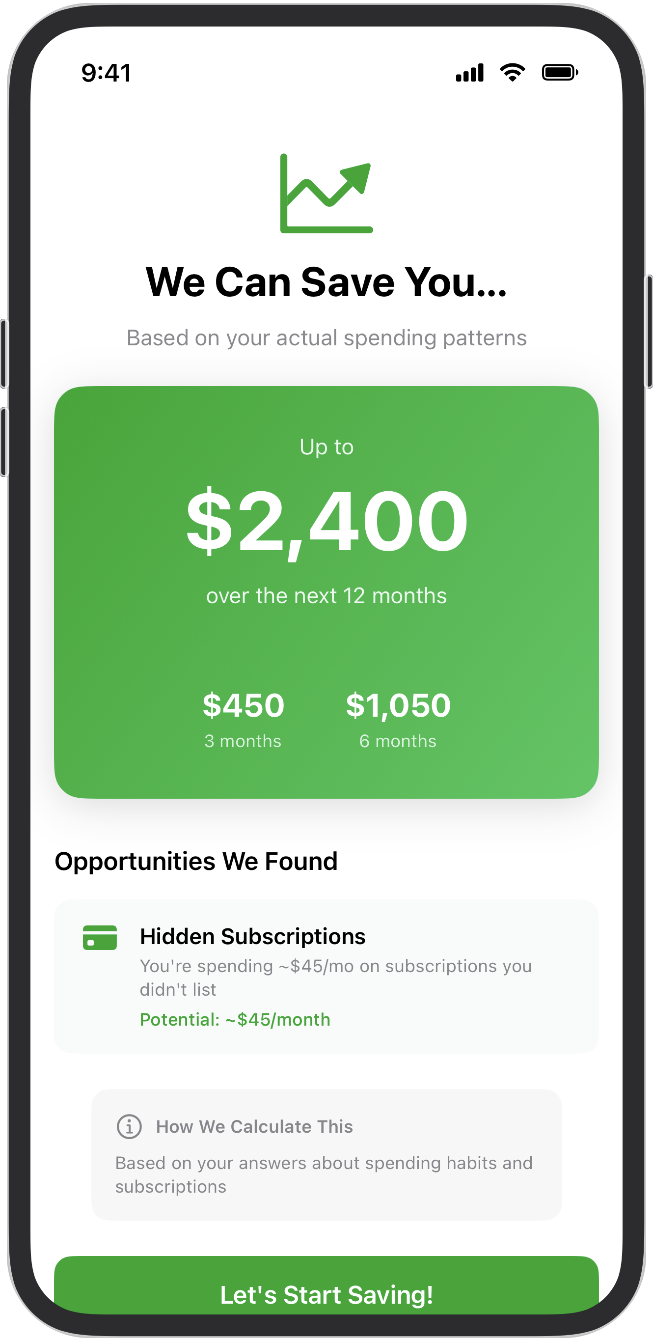 Moneym8 personalized savings projection